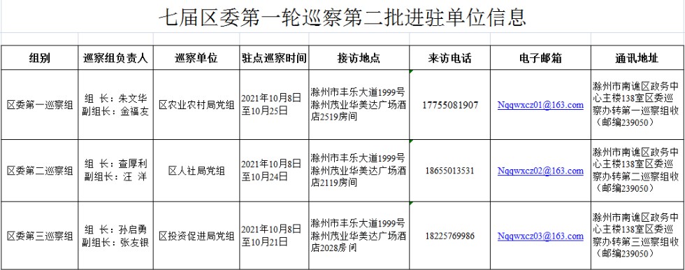 微信图片_20211014102742.png